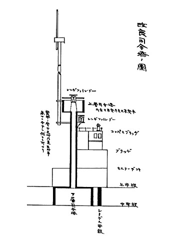 Mikasa_ModCon_01_s.jpg