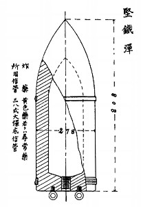 28糎砲弾: 桜と錨の気ままなブログ