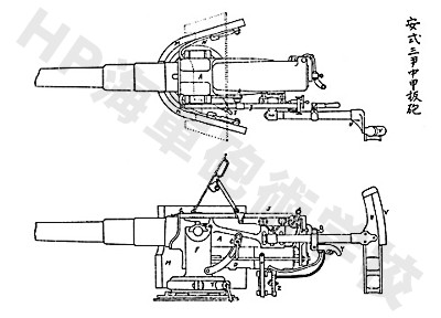 四十口径安式十二斤速射砲: 桜と錨の気ままなブログ