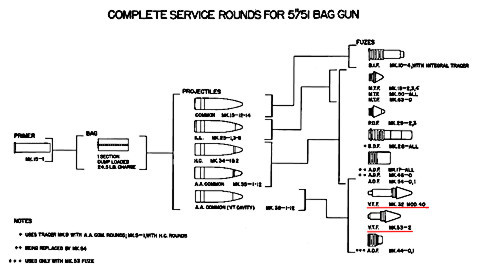 51cal_5in_Bag_Ammo_01_s.jpg