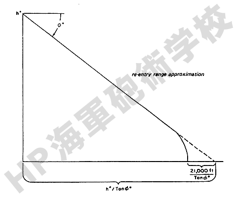 BM_re-entry_flight_03.jpg