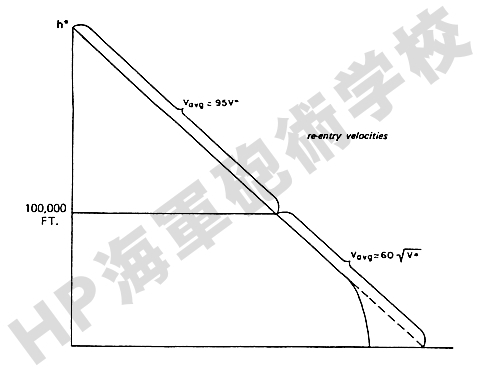 BM_re-entry_flight_04.jpg