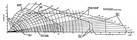 BPDMS_AIM-7E_01_s.jpg