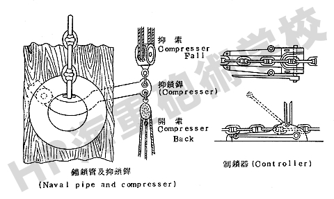 Compresser_01_s_mod.jpg