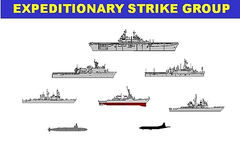 米海軍の遠征打撃部隊 （ESF）: 桜と錨の気ままなブログ