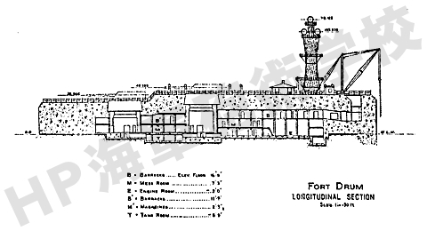 Fort_Drum_draw_01_s.jpg