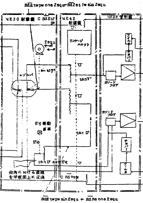 GFCS_Mk56_Comp_Mk42_illust_02_s.jpg
