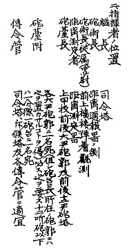 Gun_Org_M37_02_s.jpg