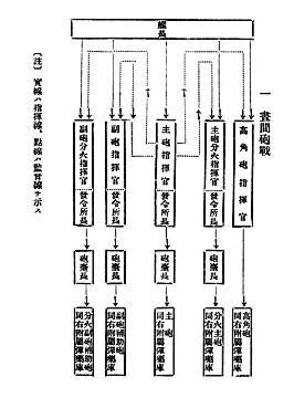 Gun_Org_T09_01_s.jpg