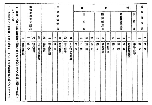 Gun_Org_T09_03_s.jpg