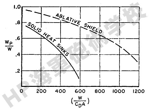Heat_protection_01.jpg