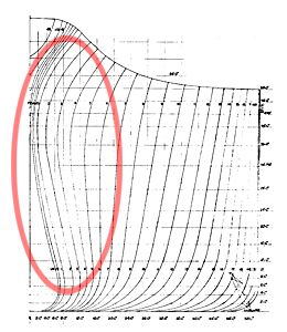 Iowa_class_Draw_sec_01_s.jpg