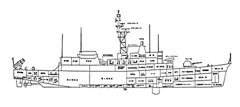 護衛艦 「いしかり」 艦内一般配置図: 桜と錨の気ままなブログ