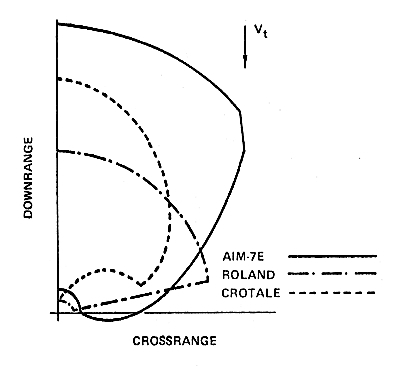 SAM_Crissrange_01_s.jpg