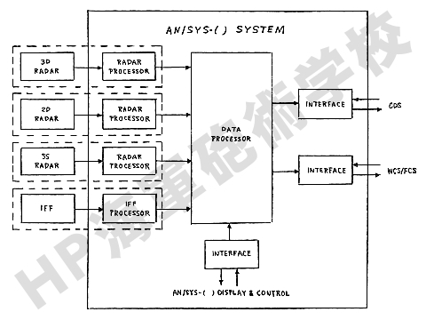 SYS-1_block_01_m.jpg