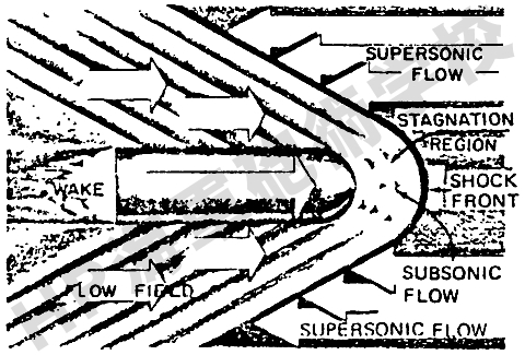 Supersonic_01.jpg