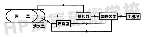 Torp_mech_90_01_s.jpg