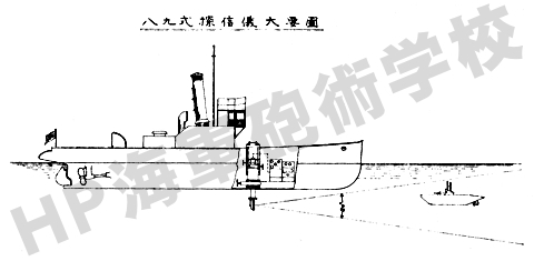 Type89_sonor_01_s_mod.jpg