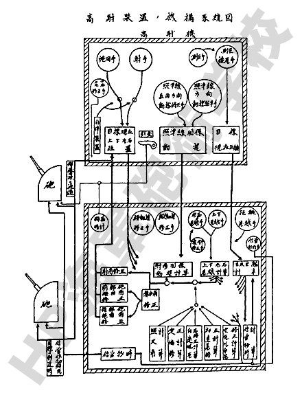 Type94_HA_FCS_mech_01_m.JPG