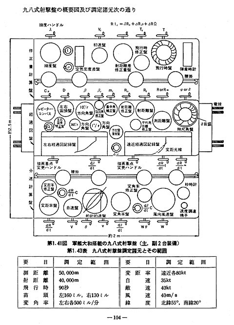 Type98_RK_Illust_01_s.jpg