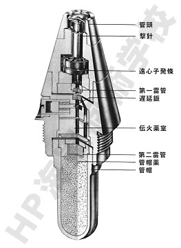 旧海軍の砲弾用信管データの追加: 桜と錨の気ままなブログ