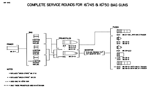 USN_16in_comp_proj_01_s.jpg