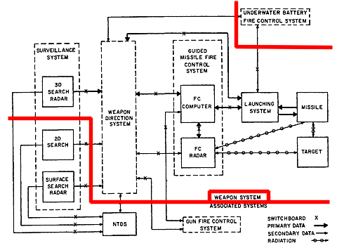 WEP_SYS_Cofig_01_m.jpg