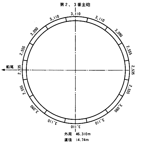 Yamato_Barbette_02_mod_s1.jpg