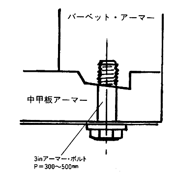 Yamato_Barbette_03_02_s.jpg