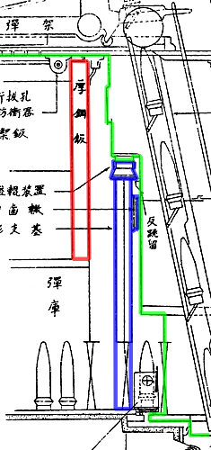 Yamato_Barbette_06_mod.jpg