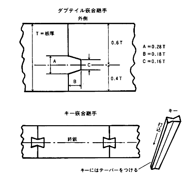 Yamato_Barbette_12_s.jpg