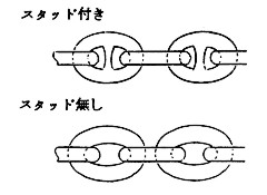 anchor_chain_06_s.jpg