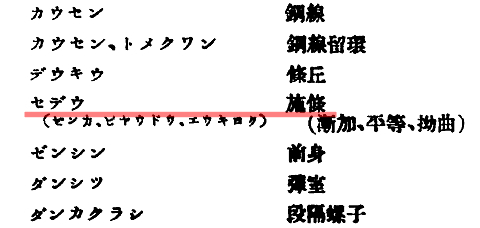 houjutu_yougo_01_s.JPG