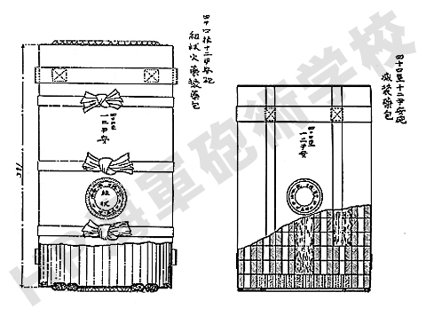 装薬について: 桜と錨の気ままなブログ