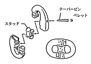 shackle_02_s.jpg