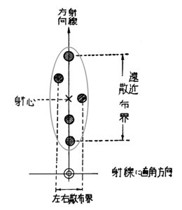 shahou_sanpu_mod2_s.jpg